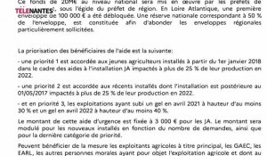 100000 euros pour les agriculteurs ligériens touchés par le gel