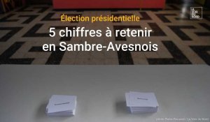 Présidentielle 2022 : 5 chiffres à retenir en Sambre-Avesnois