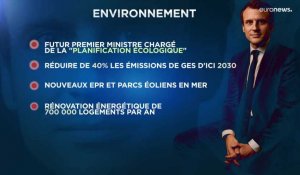 Les cinq défis urgents du second mandat présidentiel d'Emmanuel Macron
