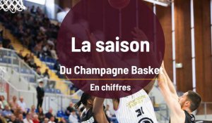 La saison 2021/2022 du Champagne Basket en chiffres
