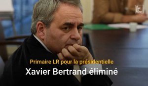 Primaire LR pour la présidentielle: Xavier Bertrand éliminé