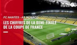 VIDÉO. Nantes - Monaco : les chiffres à connaître avant la demi-finale de Coupe de France