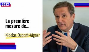 VIDÉO. Présidentielle : « Ma première décision, ce serait de récompenser le travail », indique Nicolas Dupont-Aignan