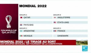 Mondial-2022 : la France, championne du monde, contre le Danemark dans le groupe D