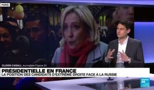Présidentielle en France : quelle position des candidats d'extrême droite face à la Russie ?