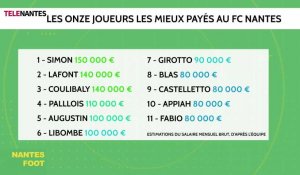 Nantes Foot : les salaires des Canaris