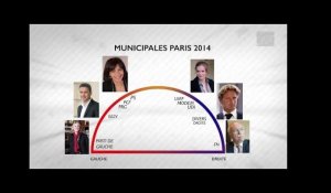 Les 6 candidats à la mairie de Paris - Municipales 2014