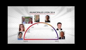 Les 9 candidats à la mairie de Lyon - Municipales 2014