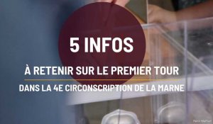 Cinq infos à retenir sur le 1er tour des législatives dans la 4e circonscription de la Marne