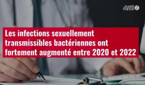 VIDÉO. Les infections sexuellement transmissibles bactériennes ont fortement augmenté entre 2020 et 2022