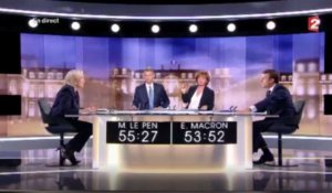 Emmanuel Macron trouve Marine Le Pen "insupportable" (Vidéo) 