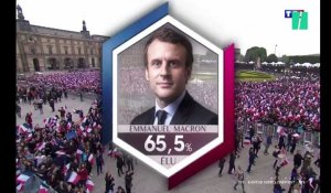 TF1 annonce la victoire de Macron... avec le son de France 2