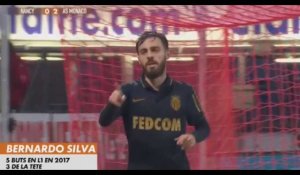 Top buts Ligue 1 : la belle action collective de Saint-Étienne (vidéo)
