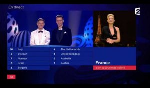 Eurovision 2017 : Élodie Gossuin chante "Requiem" d'Alma en direct et se fait draguer (Vidéo)