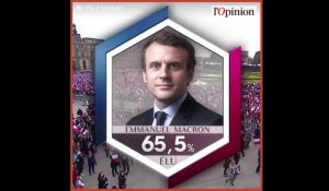 Ce qu'il faut retenir de la première année d'Emmanuel Macron au pouvoir