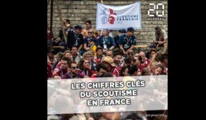 Les chiffres clés du scoutisme en France