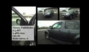 Nissan Pathfinder 2.5 dCi