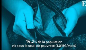 Niveau de vie : où vous situez-vous par rapport aux autres Français ? 