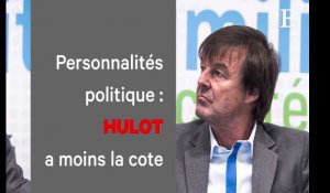 Popularité des politiques : la cote de Nicolas Hulot s'effrite