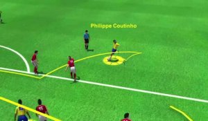Buts en 3D : Brésil - Suisse (1:1) Coupe du Monde 2018