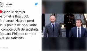 Indices de popularité du JDD : Macron et Philippe en baisse en janvier.