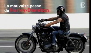 La mauvaise passe d'Harley-Davidson