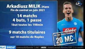 Talk Show du 03/12 partie 4 : Milik, la plus belle des solutions ?