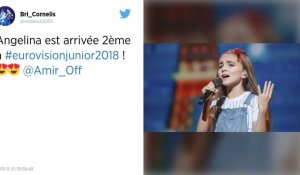 Eurovision Junior. À 12 ans, Angélina offre une 2e place à la France
