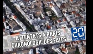 Attentats à Paris : Chronologie des faits