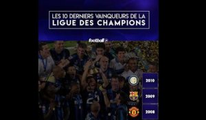 Les 10 derniers vainqueurs de la Ligue des Champions