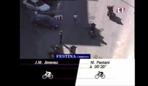 Echappée de Marco Pantani lors de la 15ème étape