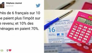 Six ménages français sur dix ont échappé à l'impôt sur le revenu en 2016