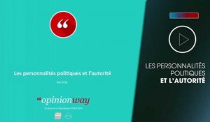 Présidentielle 2017 : Les Français veulent de l'autorité, Alain Juppé et Marine Le Pen plébiscités (exclu)