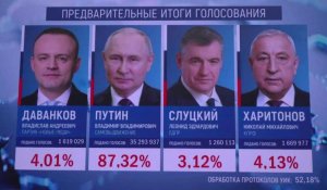 Russie: Poutine réélu après une présidentielle sur mesure