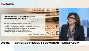 VIDEO. Surendettement en Loire-Atlantique : un peu plus de cas en 2024