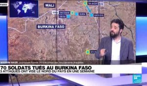 Burkina Faso : trois attaques jihadistes ont visé le nord du pays en une semaine