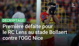 RC Lens : première défaite de la saison à Bollaert  contre l'OGC Nice (0-1)