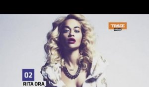 Rita Ora crée sa collection de maquillage
