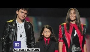 Les enfants de Michael Jackson dépensent 8 millions de dollars par an !