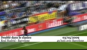 Thierry Henry : Les Buts qui ont marqué sa carrière