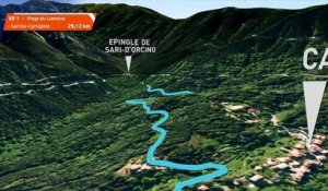Tour de Corse - 10.000 Virages - Parcours 3D