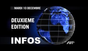 AFP - Le JT, 2ème édition du mardi 10 décembre. Durée: 01:58