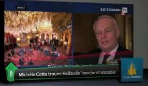 Top Média : une journaliste insulte François Hollande en direct