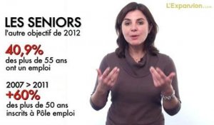 La météo de l'économie