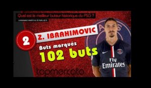 Ibrahimovic, Pauleta, Rai... Les meilleurs buteurs de l'histoire du PSG !