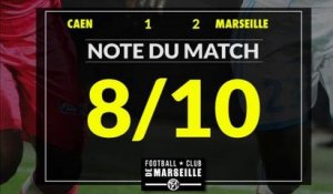 Caen OM (1-2) les statistiques du match