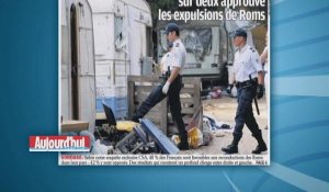 Roms : La France est-elle encore la patrie des droits de l'homme ?
