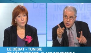 Tunisie : feu économique, glace politique ? (Part 2)
