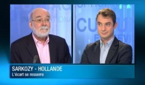 Sarkozy - Hollande : l'écart se resserre