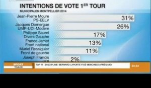 Philippe Saurel décolle dans les sondages